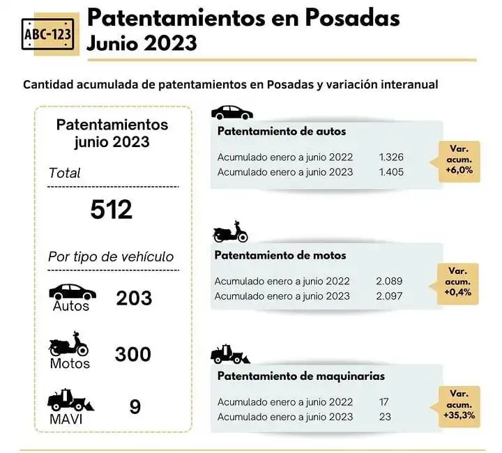 WhatsApp Image 2023 07 06 at 17.52.23